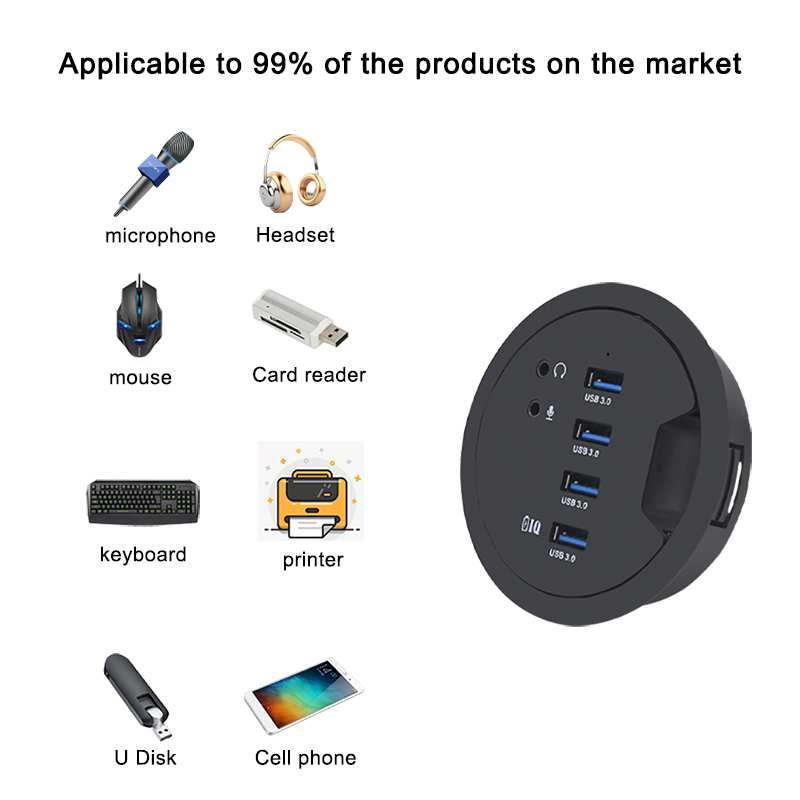 USB Hub USB 3.0 USB 2.0 Hub pu – Desk Setup Hub recenzja i cena