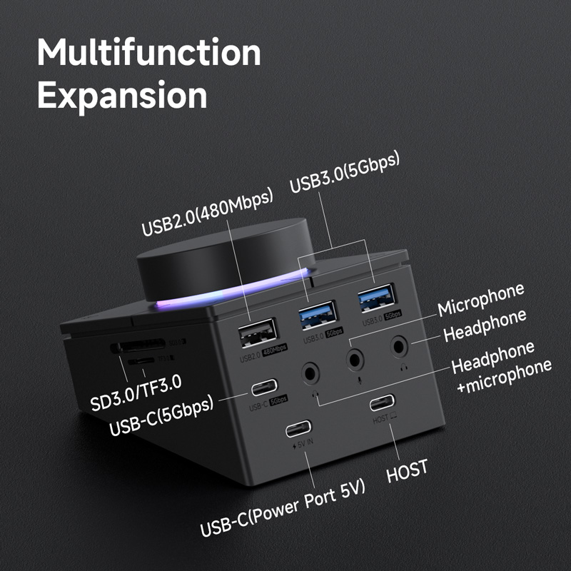 Hagibis Knob USB C Hub z przyc – Desk Setup Hub recenzja i cena