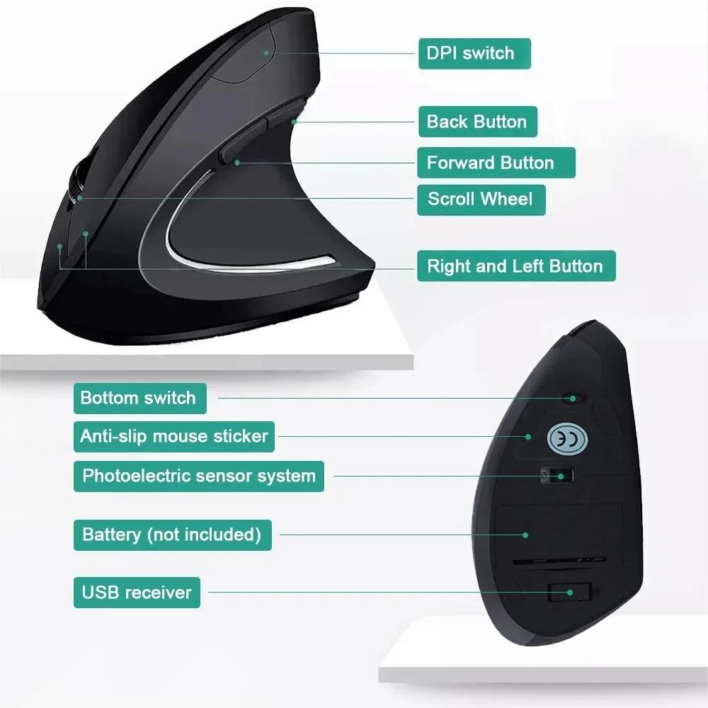 Ergonomiczna Bezprzewodowa Mys – Desk Setup Ergonomics recenzja i cena
