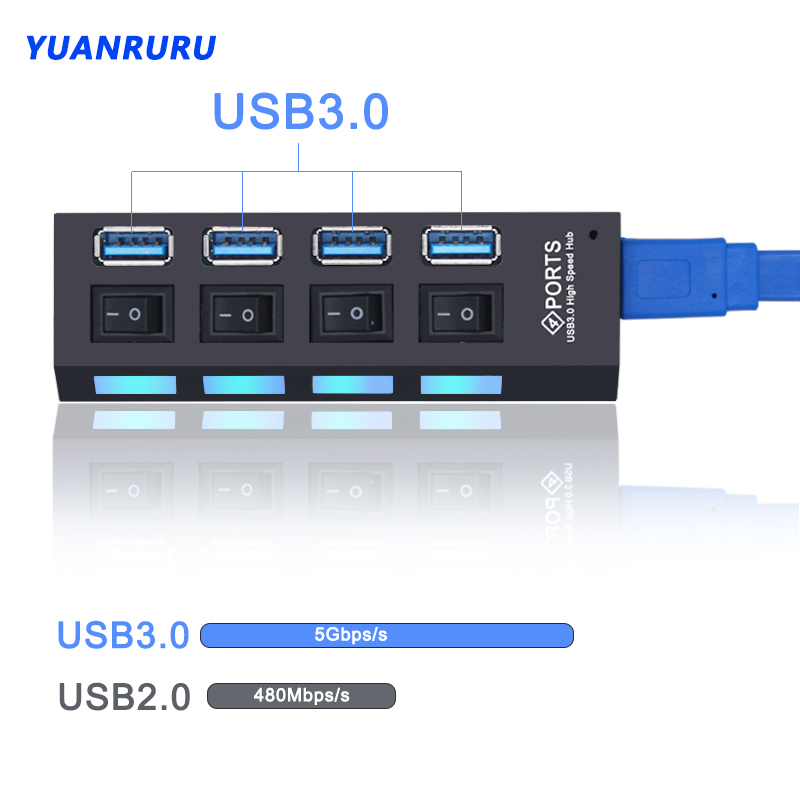 Koncentrator USB 3.0 Hub USB 3 – Desk Setup Hub recenzja i cena