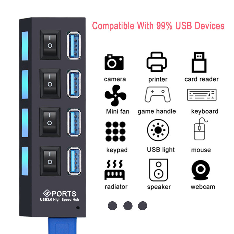 Koncentrator USB 3.0 Hub USB 3 – Desk Setup Hub recenzja i cena