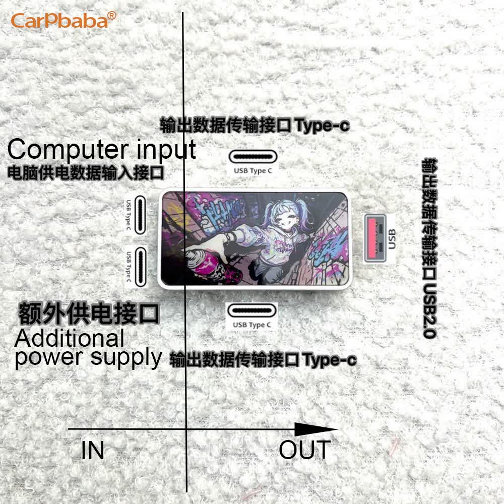 KBT-HUB Gaming TypeC-TypeC Kab – Desk Setup Hub recenzja i cena