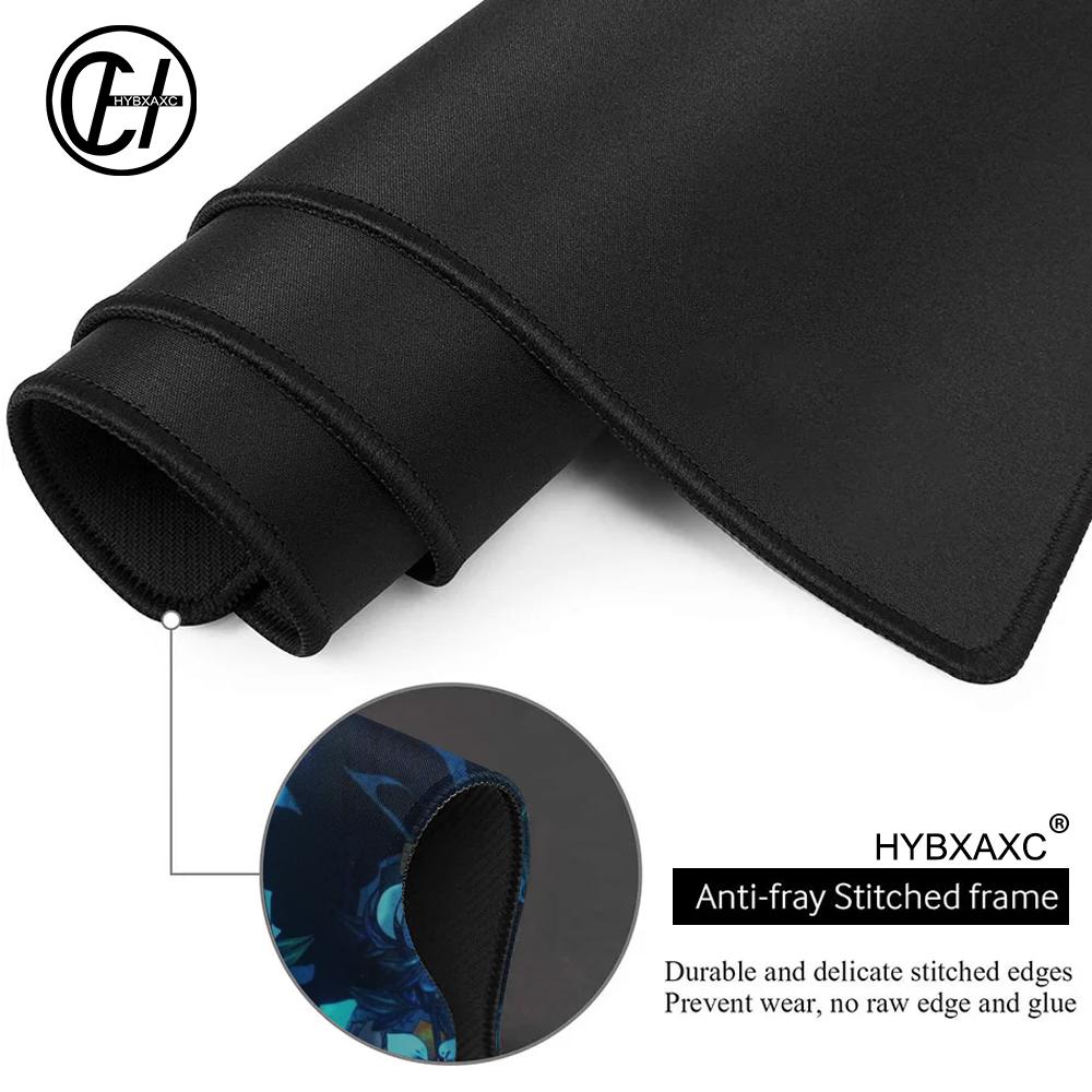 HYBXAXC Podkładka pod mysz z m – Desk Setup Dark recenzja i cena